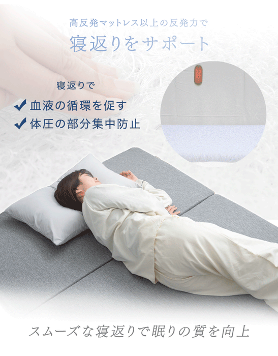 [ダブル] 高反発マットレス 3つ折り 5cm メッシュ 〔43300076〕