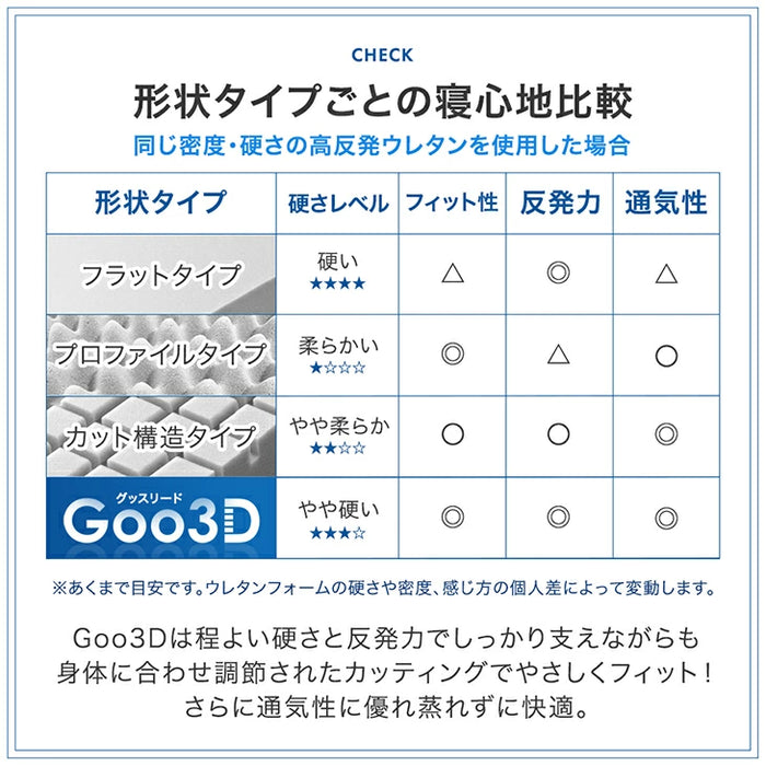 ［ダブル］ライト付きベッド 高反発マットレス付き 宮付きベッド 2口コンセント【超大型商品】〔74800103〕