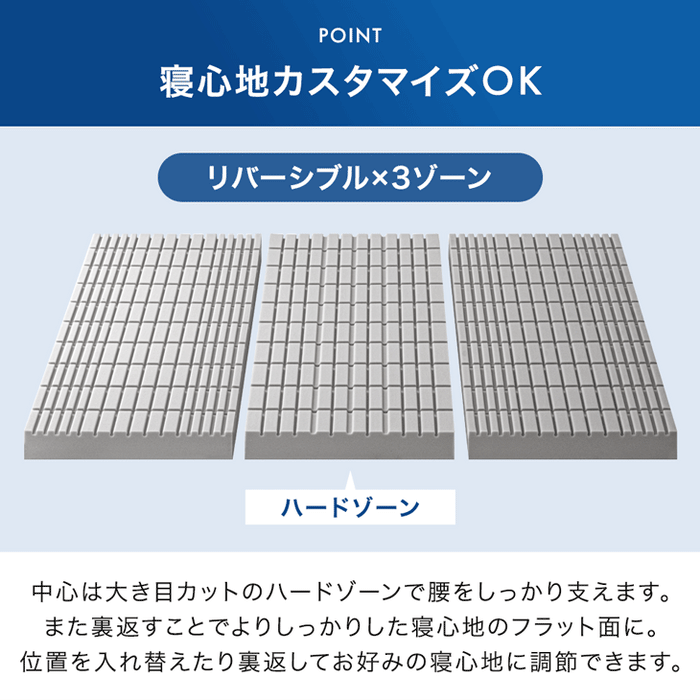 【新発売記念プライス】[セミダブル] Goo3D《グッスリード》 マットレス 三つ折り 10cm 高反発 3Dカット 3ゾーン 体圧分散 洗えるカバー 〔43300156〕