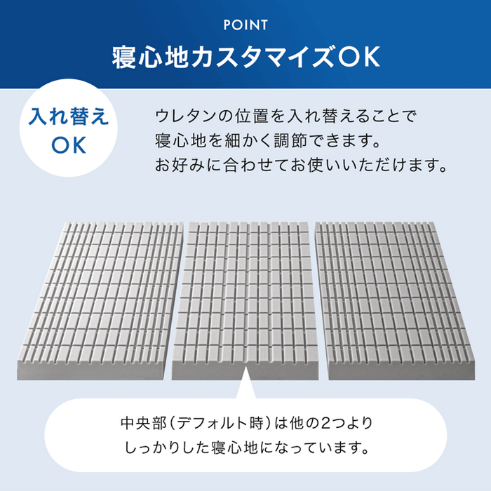 [シングル] Goo3D《グッスリード》 マットレス 三つ折り 10cm 高反発 3Dカット 3ゾーン 体圧分散 洗えるカバー 〔43300155〕
