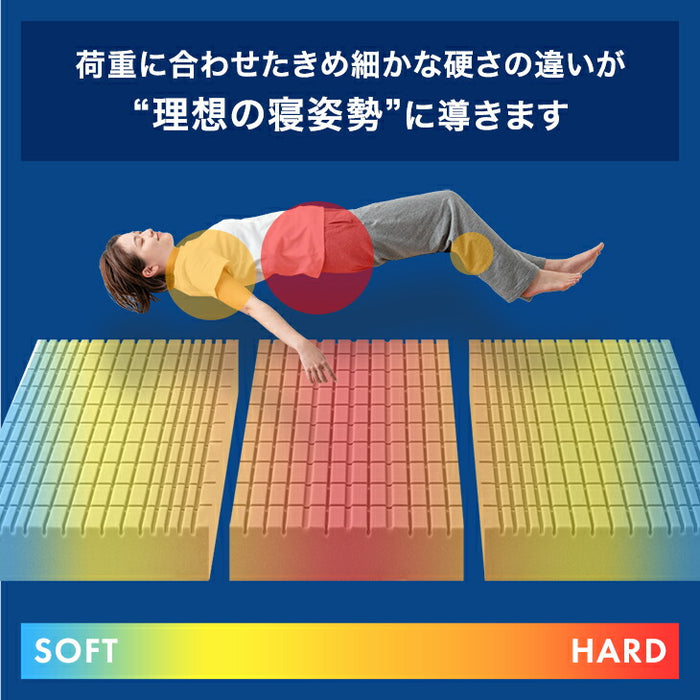 ［シングル］Goo3D《グッスリード》 マットレス 三つ折り 高反発 厚み20cm メッシュ パイル 洗えるカバー 折りたたみ〔43300160〕