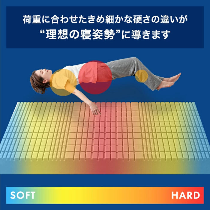 シングル］Goo3D《グッスリード》厚み20cm マットレス 三つ折り 高反発