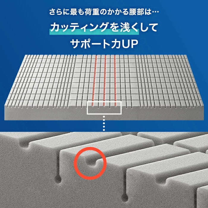 ［シングル］Goo3D《グッスリード》厚み20cm マットレス 三つ折り 高反発 洗えるカバー メッシュ生地 パイル生地〔43300160〕