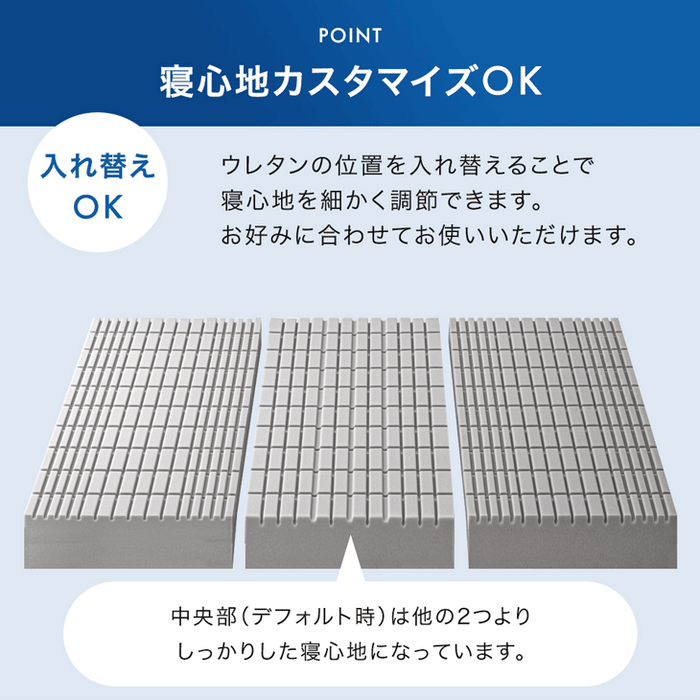 ［シングル］Goo3D《グッスリード》 マットレス 三つ折り 高反発 厚み20cm メッシュ パイル 洗えるカバー 折りたたみ〔43300160〕
