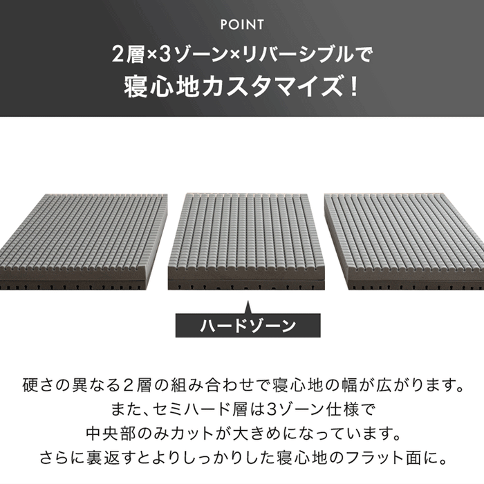 ［シングル］Goo3D《グッスリード》マットレス 三つ折り 10cm スーパーハード450N 洗える カバー〔43300175〕