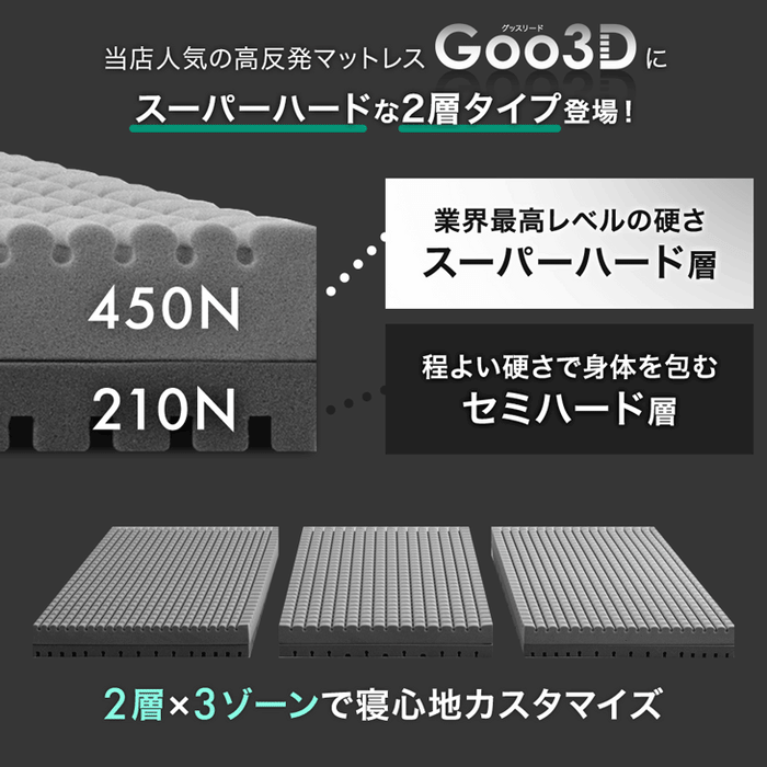 ［シングル］Goo3D《グッスリード》マットレス 三つ折り 10cm スーパーハード450N 洗える カバー〔43300175〕