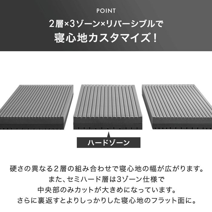 【新発売記念プライス】［ダブル］マットレス 極厚20cm スーパーハード450N 三つ折り 洗えるカバー 硬め Goo3D《グッスリード》〔43300180〕