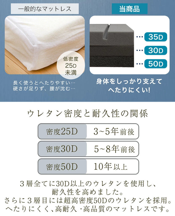 ［シングル］こだわりの3層構造 高反発マットレス 3つ折り 洗えるカバー プロファイル メッシュ Goo3D《グッスリード》プレミアム〔43300199〕