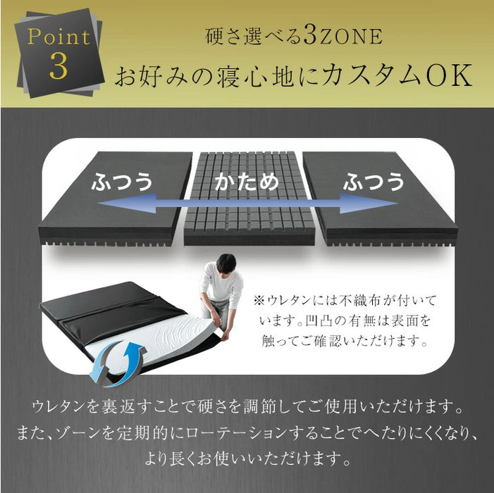 ［シングル］こだわりの3層構造 高反発マットレス 3つ折り 洗えるカバー プロファイル メッシュ Goo3D《グッスリード》プレミアム〔43300199〕