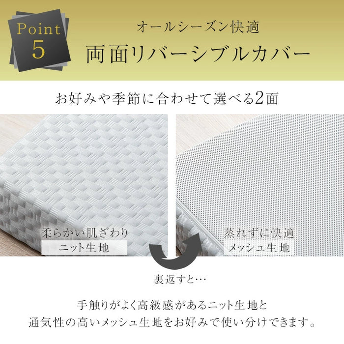［シングル］こだわりの3層構造 高反発マットレス 3つ折り 洗えるカバー プロファイル メッシュ Goo3D《グッスリード》プレミアム〔43300199〕