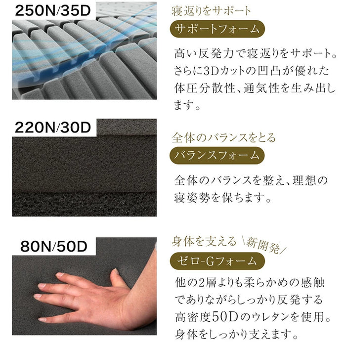 ［キング］こだわりの3層構造 高反発マットレス 3つ折り 洗えるカバー プロファイル メッシュ〔43300147〕