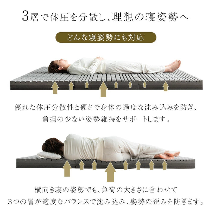 ［シングル］こだわりの3層構造 高反発マットレス 3つ折り 洗えるカバー プロファイル メッシュ〔43300199〕