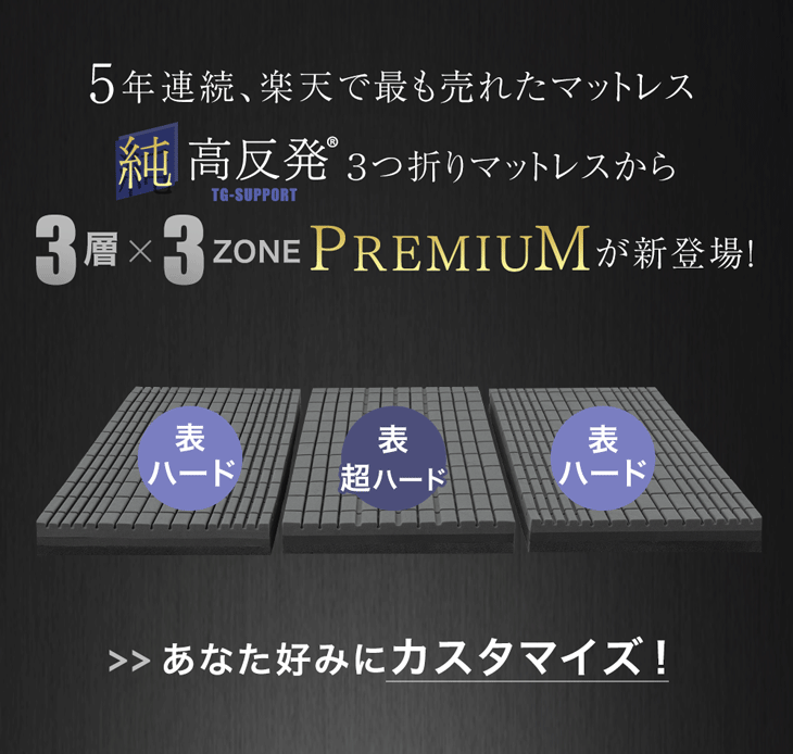 ［キング］こだわりの3層構造 高反発マットレス 3つ折り 洗えるカバー プロファイル メッシュ〔43300147〕