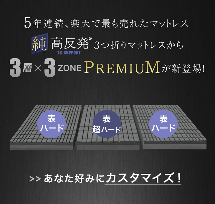 ［クイーン］こだわりの3層構造 高反発マットレス 3つ折り 洗えるカバー プロファイル メッシュ〔43300146〕