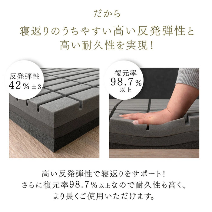 ［キング］こだわりの3層構造 高反発マットレス 3つ折り 洗えるカバー プロファイル メッシュ〔43300147〕