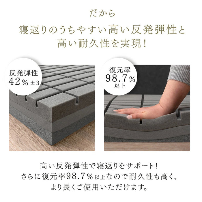 ［シングル］こだわりの3層構造 高反発マットレス 3つ折り 洗えるカバー プロファイル メッシュ〔43300199〕