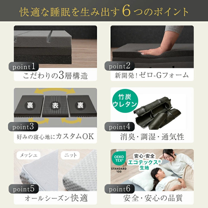 ［シングル］こだわりの3層構造 高反発マットレス 3つ折り 洗えるカバー プロファイル メッシュ Goo3D《グッスリード》プレミアム〔43300199〕