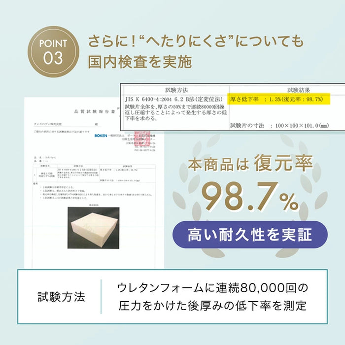 [2畳] もはや、布団。超極厚100mm 洗える カバーリングラグ 高反発 カバー付き 絨毯 防音 抗菌 防臭 防ダニ おしゃれ〔43310059〕