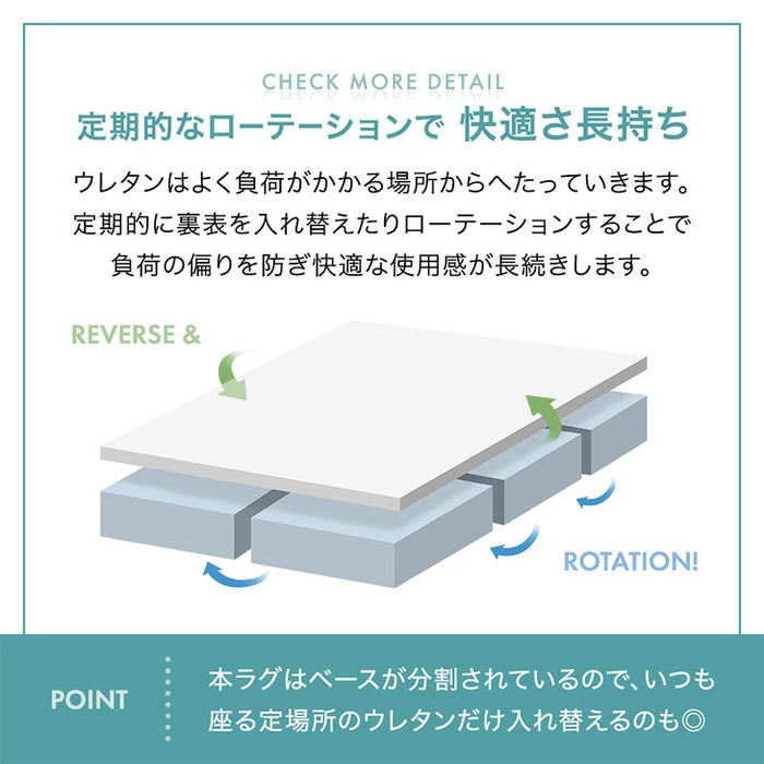 [2畳] もはや、布団。超極厚100mm 洗える カバーリングラグ 高反発 カバー付き 絨毯 防音 抗菌 防臭 防ダニ おしゃれ〔43310059〕