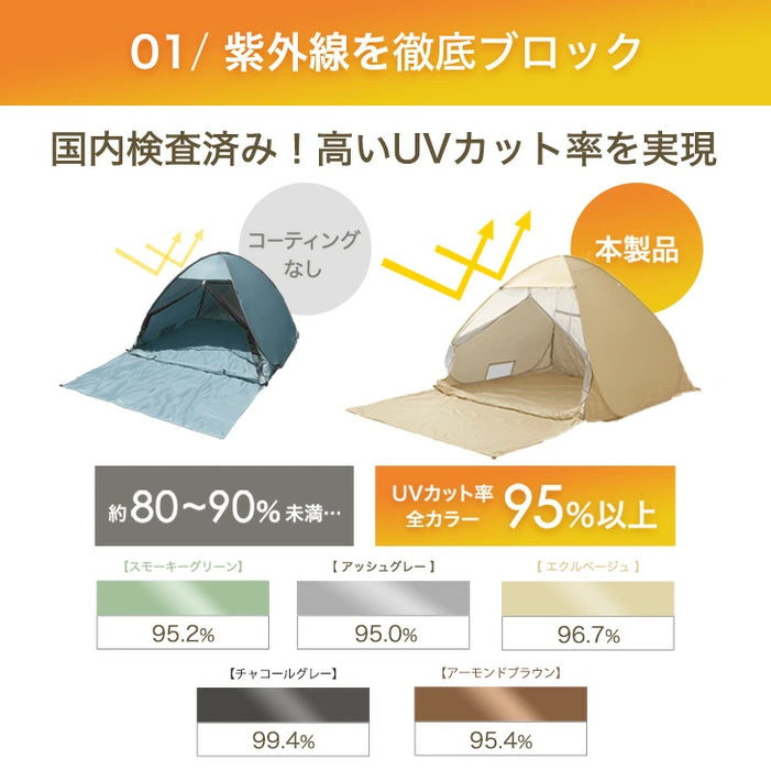 《めざましテレビで紹介》［250cm］サンシェード付 ポップアップテント 超ワイド 遮熱 3～5人用 両面メッシュ フルクローズ uvカット 遮光〔43500003〕