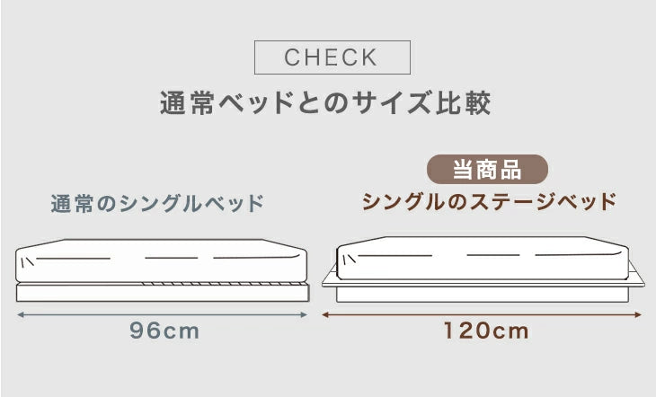 ［シングル］ステージベッド マットレスセット ボンネルコイルコイル シンプル ベッド下収納 ローベッド〔49600927〕
