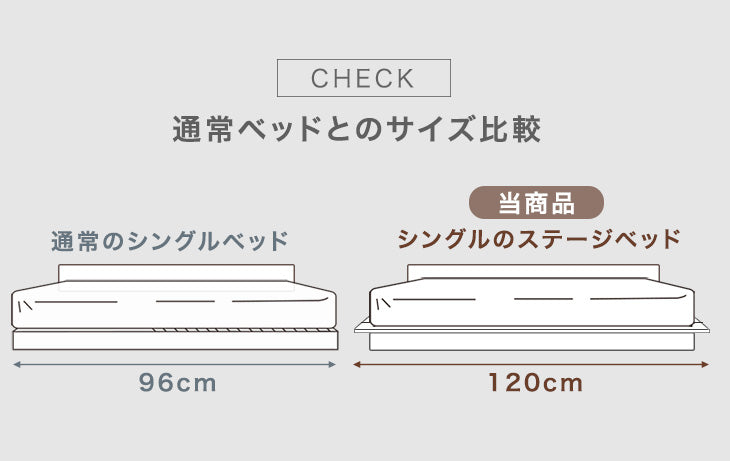 [シングル] ステージベッド フレーム単品 宮付き 2口 USB おしゃれ 宮棚 木目 ローベッド〔49600217〕