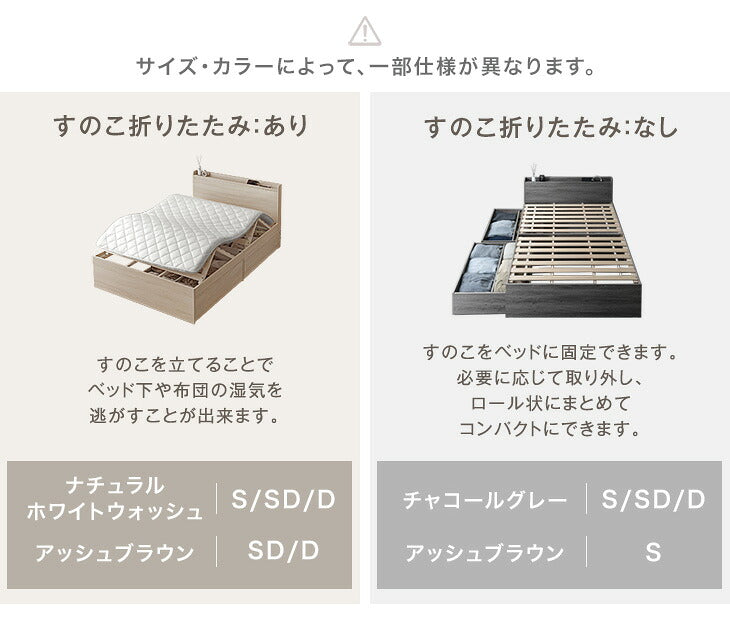 ［ダブル］衣替えできる 大容量収納ベッド USB 2コンセント 宮付き 引き出し付き チェストベッド 収納ベッド〔49600222〕