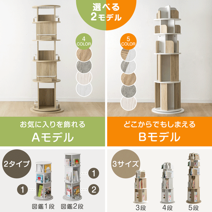 ［4段・図鑑2段・Bモデル］＜倒れにくい安心設計＞回転絵本ラック 図鑑対応 絵本棚 回転本棚 おしゃれ スリム〔49600498〕