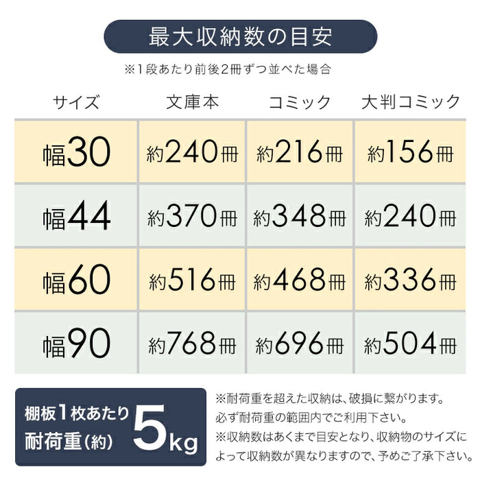 ［幅30cm］本棚 ハイタイプ 可動棚20段 木製 スリム 転倒防止 オープンシェルフ〔49600328〕