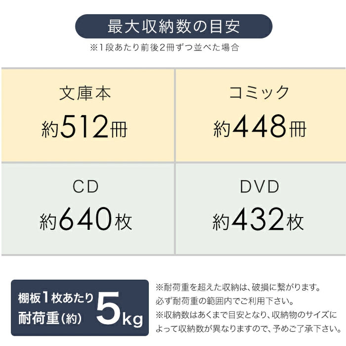 引き出し付き 本棚 大容量 ロータイプ 可動棚 23段階 幅90 奥行31cm 木製 オープン 推し活ラック 推し活〔49600339〕
