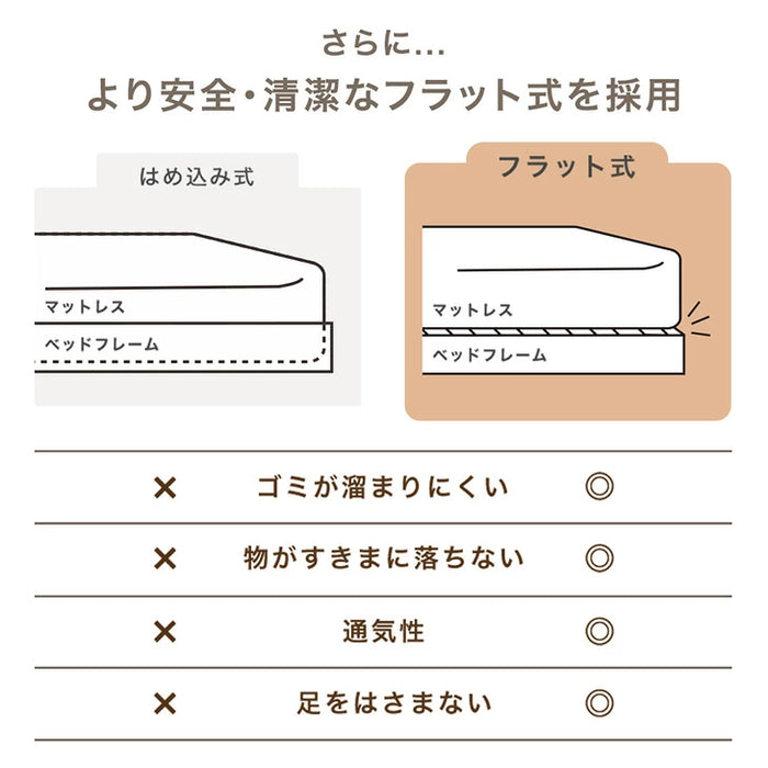 【新発売記念プライス】［シングル］ローベッド ライト付 木製 USBコンセント 宮付き 北欧 おしゃれ ベッド〔49600364〕