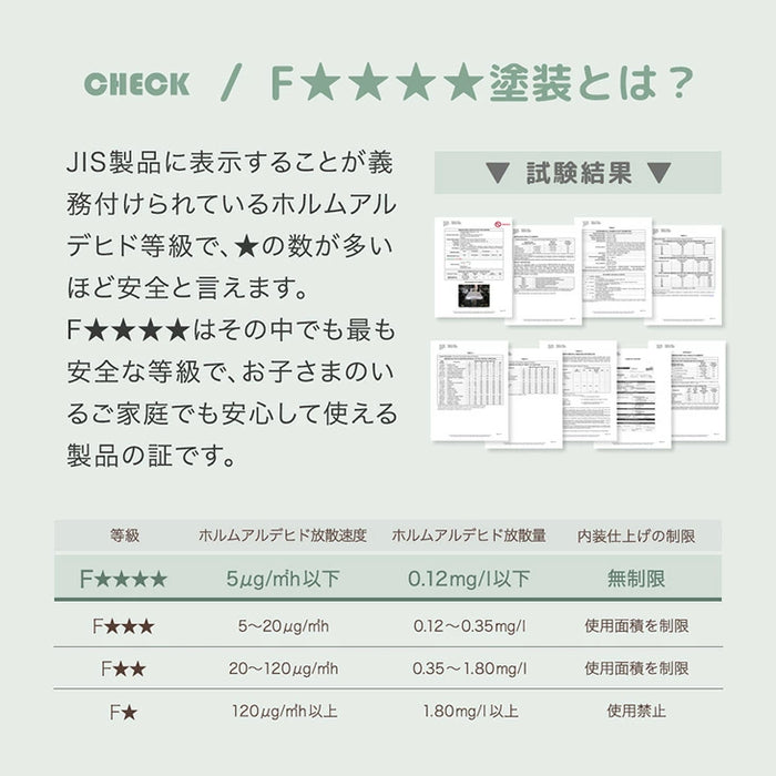 秘密基地になる キッズベッド 屋根付き 左右組み替えOK ロータイプ HIDE-A ROOF 【玄関渡し】【超大型商品】〔49600385〕