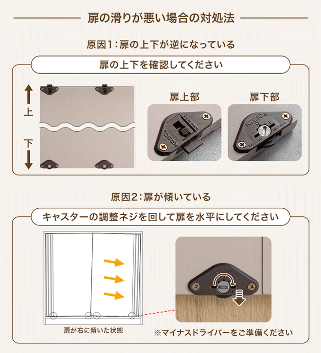カウンター下収納 木製 キッチン収納 北欧 薄型収納 おしゃれ 本棚［4ドアタイプ・幅90cm・奥行30cm］〔49600445〕