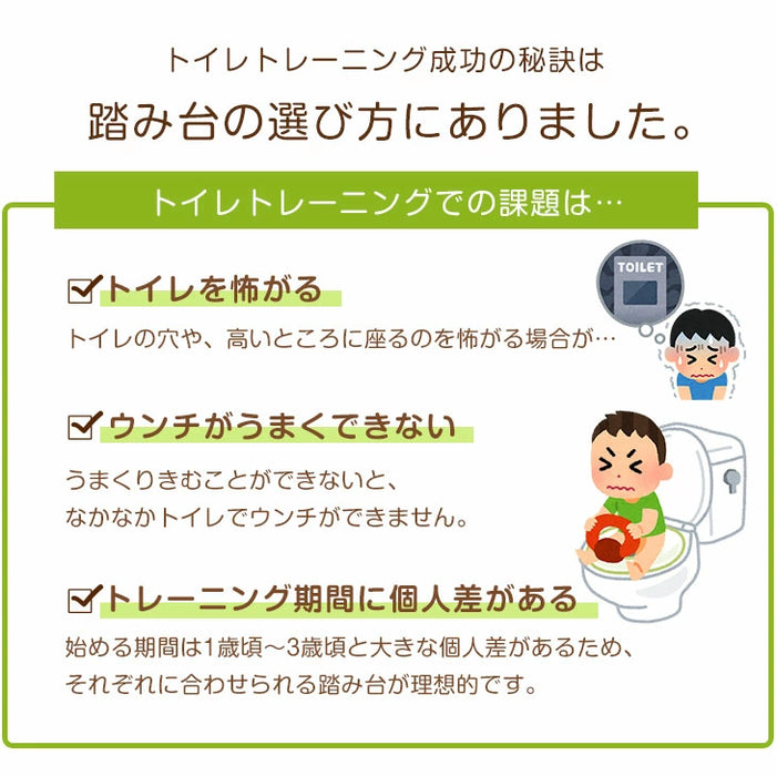 【アウトレット 旧仕様品】トイレ 踏み台 子ども トイレトレーニング 3段階調節 足置き台 洋式〔4960074210〕