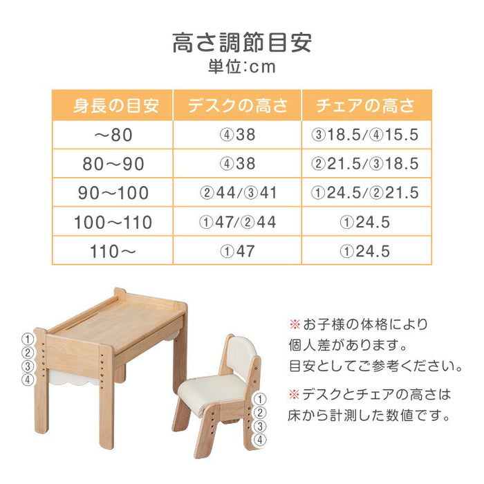 通常タイプ］現役ママが考えた キッズデスク チェアセット 高さ調整