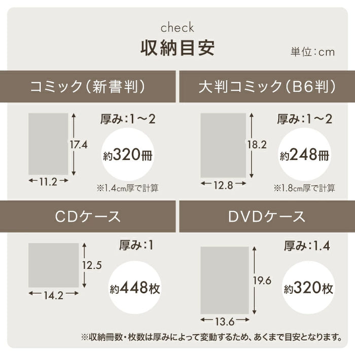 ［2台セット］コミックラック 4段 パンチング&カードスタンド付 有孔ボード 木製 大容量 本棚 カラーボックス〔49601332〕