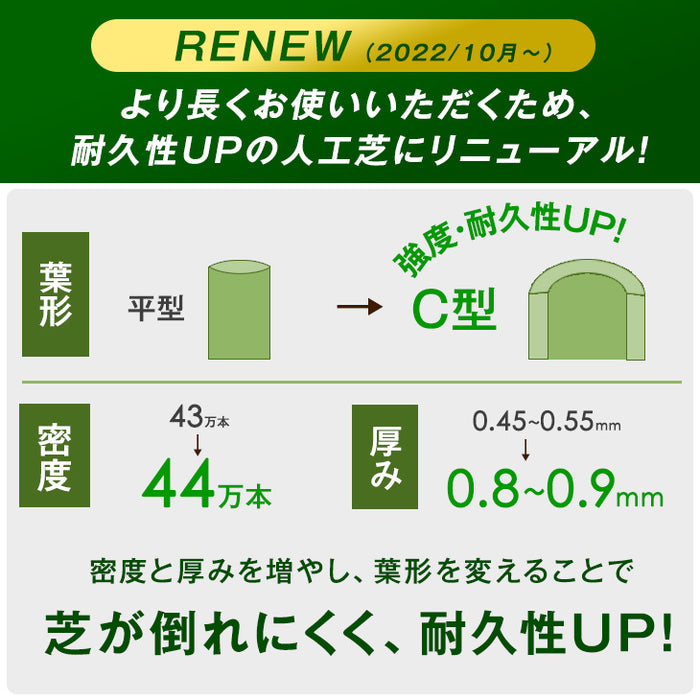 高耐久 リアル人工芝 芝生 2m×10m 芝丈35mm ロール U字ピン 48本【超