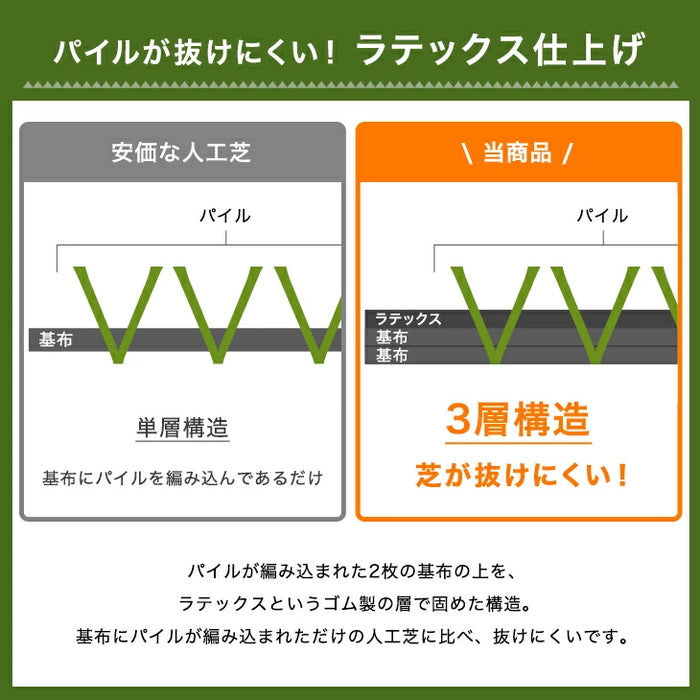 【5月の目玉プライス】［1×10m］防炎認定 人工芝 毛足35mm ロール式 高耐久 防炎 耐UV加工 排水穴付き 防炎加工〔50900022〕