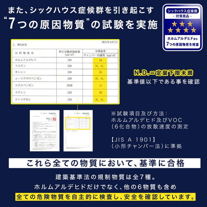 ★新発売記念フェア★ 超ふかふか！ 芝丈50mm 防草人工芝 1m×10m 高密度44万本/m2 u字ピン24本 高耐久 防草機能付き〔66700036〕