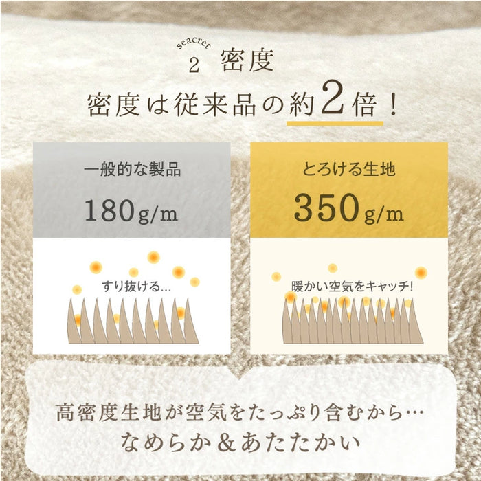 ［シングル］Toronel -トロネル- 2枚合わせ 毛布 襟付き 洗える 軽い マイクロファイバー エコテックス 掛け布団〔58700076〕