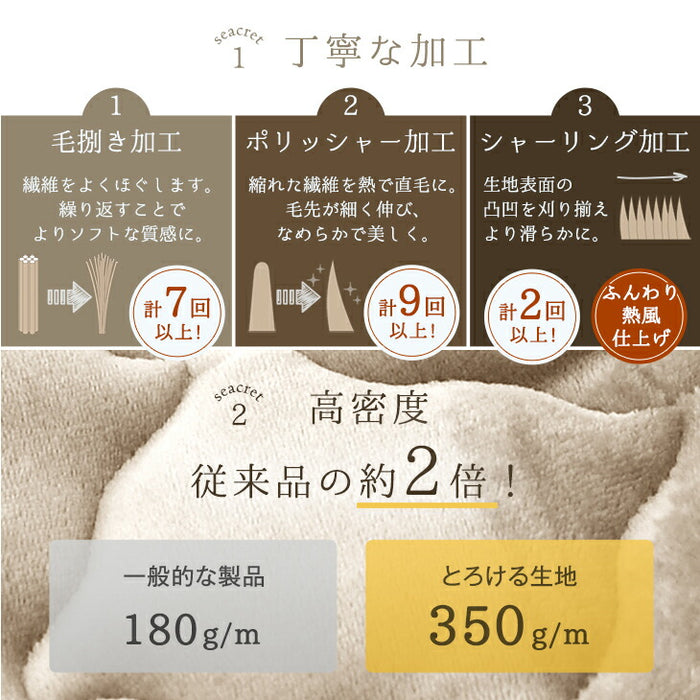 【リニューアル記念プライス】［シングル］Toronel -トロネル- 高保湿 敷きパッド 洗える フランネル 椿オイル配合 北欧 ベッドパッド 〔58700116〕