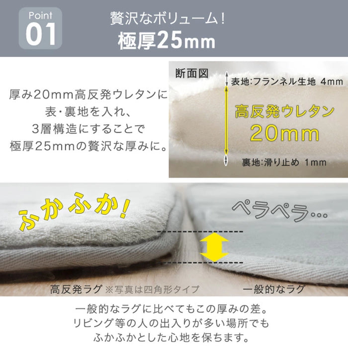 ［直径200］円形 高反発ラグ 極厚25mm フランネル 防音 滑り止め付 床暖房対応 〔61100111〕