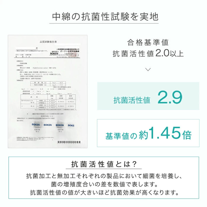 ［直径190］洗える キルトラグ 2畳 ストライプ 円形 フランネル 蒸れにくい 吸放湿シート 防菌 防臭 防ダニ 滑り止め ホットカーペット対応 厚手〔61100113〕