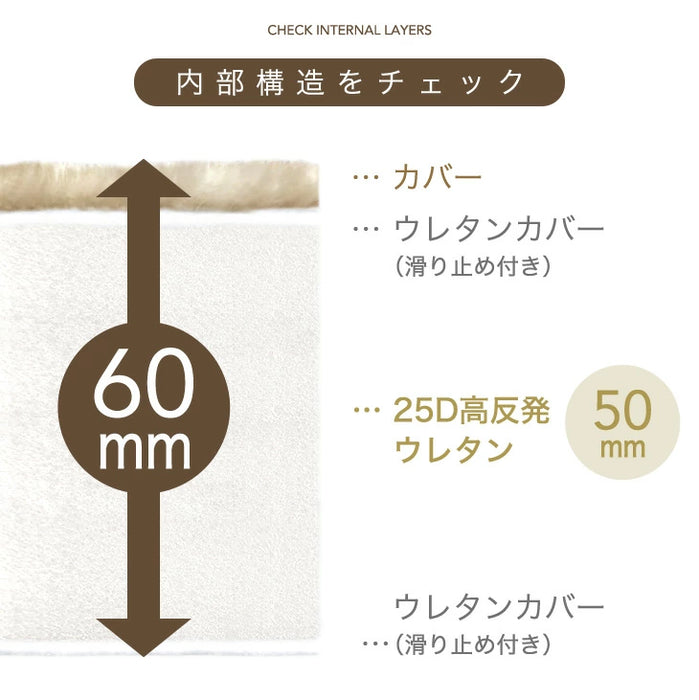 ［140cm］ 超極厚60mm 洗える カバーリングラグ 円形 ラグマット 高反発 フランネルラグ カバーリング ホットカーペット対応 絨毯 防音 抗菌 防臭 防ダニ〔61100120〕