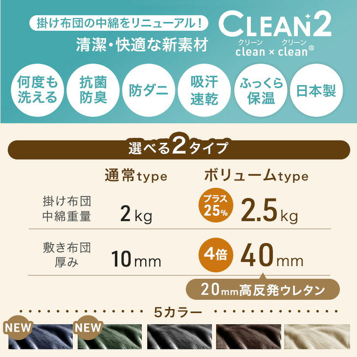 【対応こたつサイズ：幅105-120×奥行75-90cm】とろりん こたつ布団 ボリュームタイプ 掛敷2点セット 何度も洗える 防臭 大判 掛け布団 敷布団〔91300168〕
