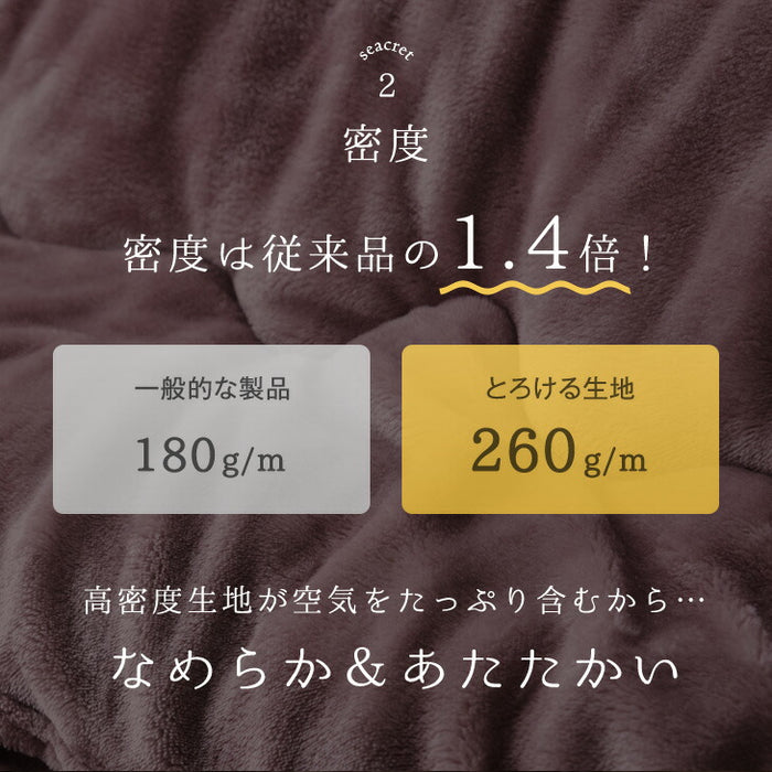 【新発売記念プライス】[200×240] とろりんこたつ布団 単品 長方形 こたつ用布団 大判 掛布団〔91300167〕
