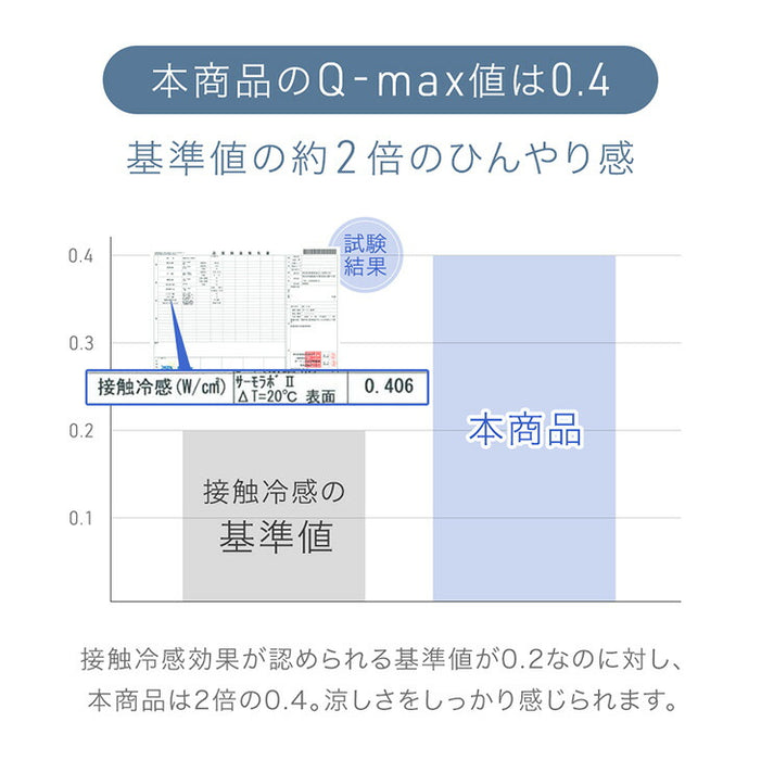 ［シングル］［スタンダードタイプ］とろけるような肌触り レーヨンケット 140×190cm 洗える とろふわ トロ とろフワ 夏 夏用 布団〔61140553〕