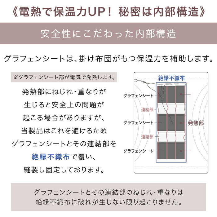 ≪ZIP!で紹介≫ ダブル もはや、こたつ。 電熱 掛け布団 洗える 暖かい 電気掛け布団 蓄熱 電気掛け布団 もはやこたつ〔61140727〕