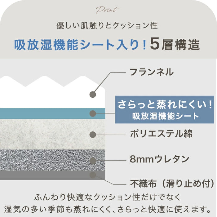 ［130×190］洗える ストライプ フランネル キルトラグ ホットカーペット対応 防菌 防臭 防ダニ 床暖房対応 滑り止め〔61300050〕