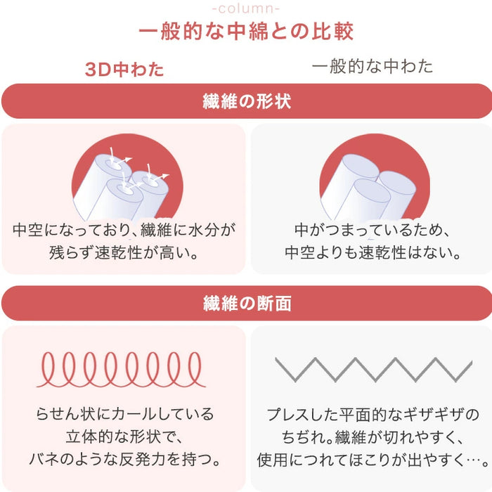 ［2点セット］こたつ 120×80 布団付き 傷に強いUV天板 長方形 石英管ヒーター おしゃれ 木目 炬燵 北欧〔21800040〕